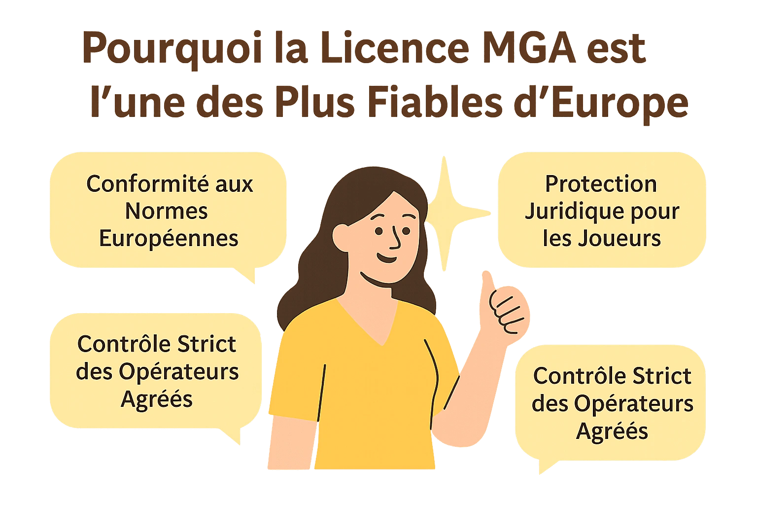 Pourquoi la Licence MGA est l’une des Plus Fiables d’Europe