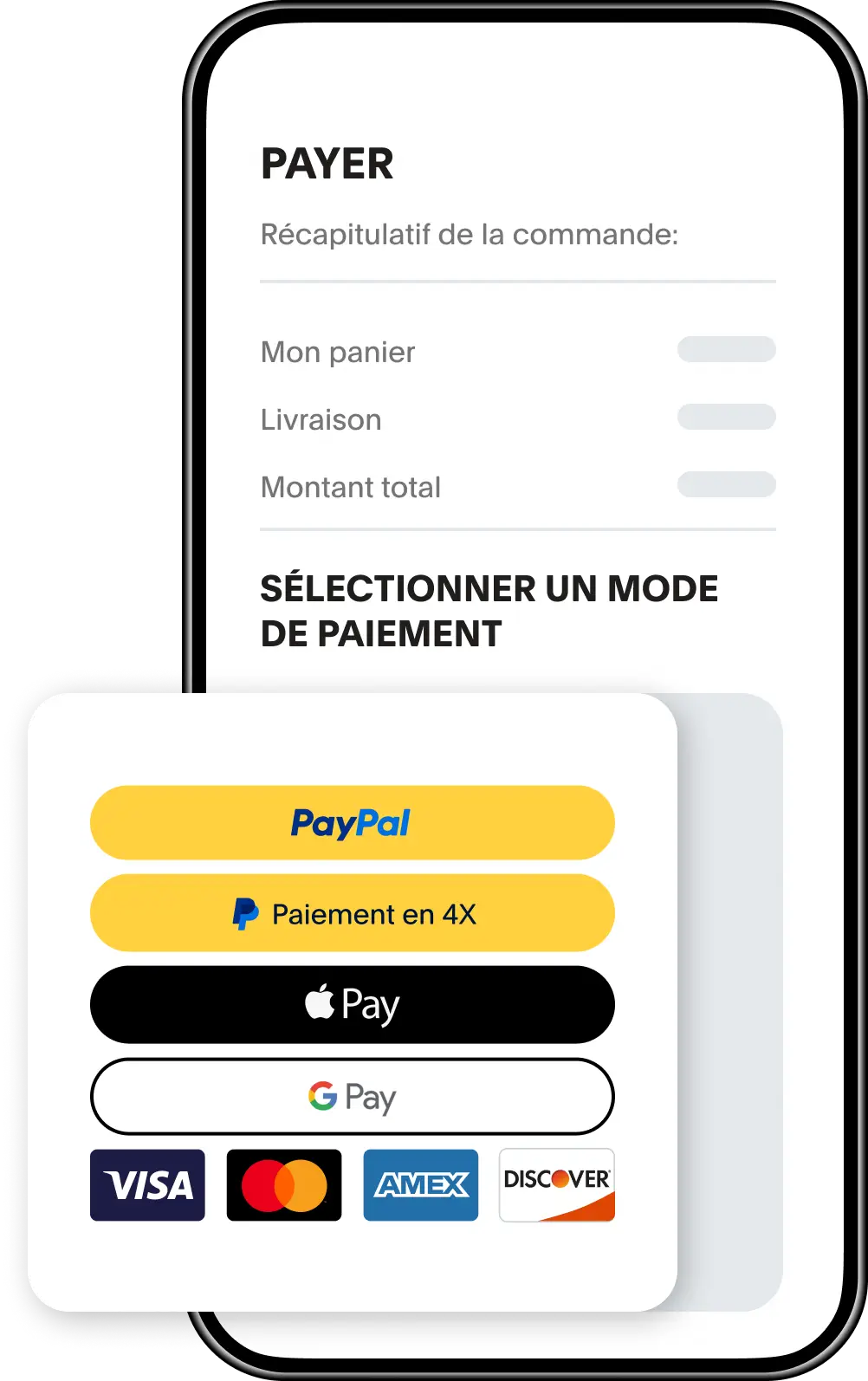 Méthodes alternatives à PayPal pour les dépôts