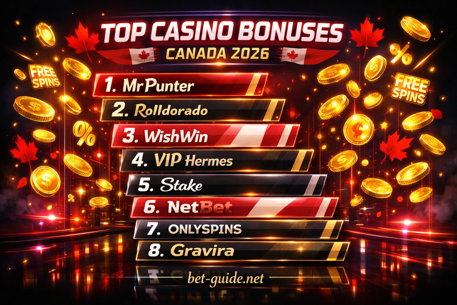 Best Casino Bonus Offers – Top 8