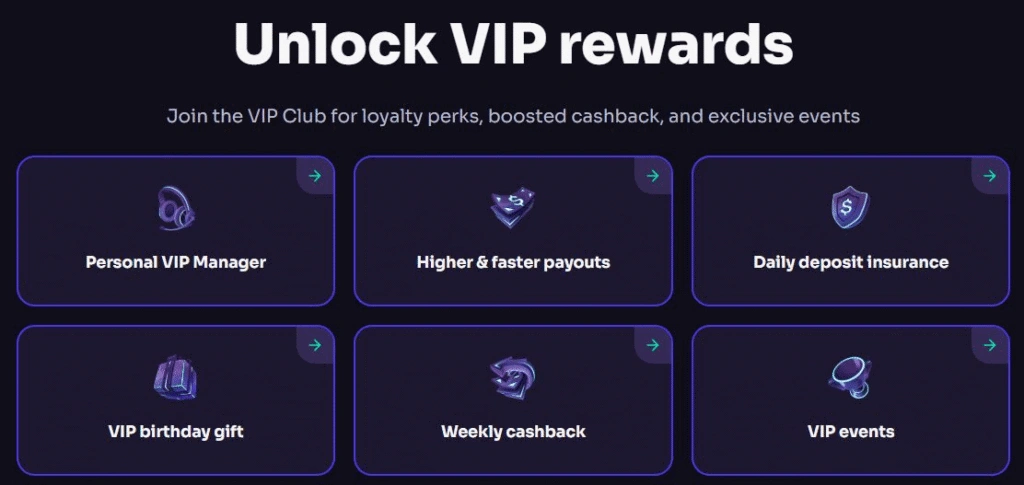 VIP Benefits by Tier