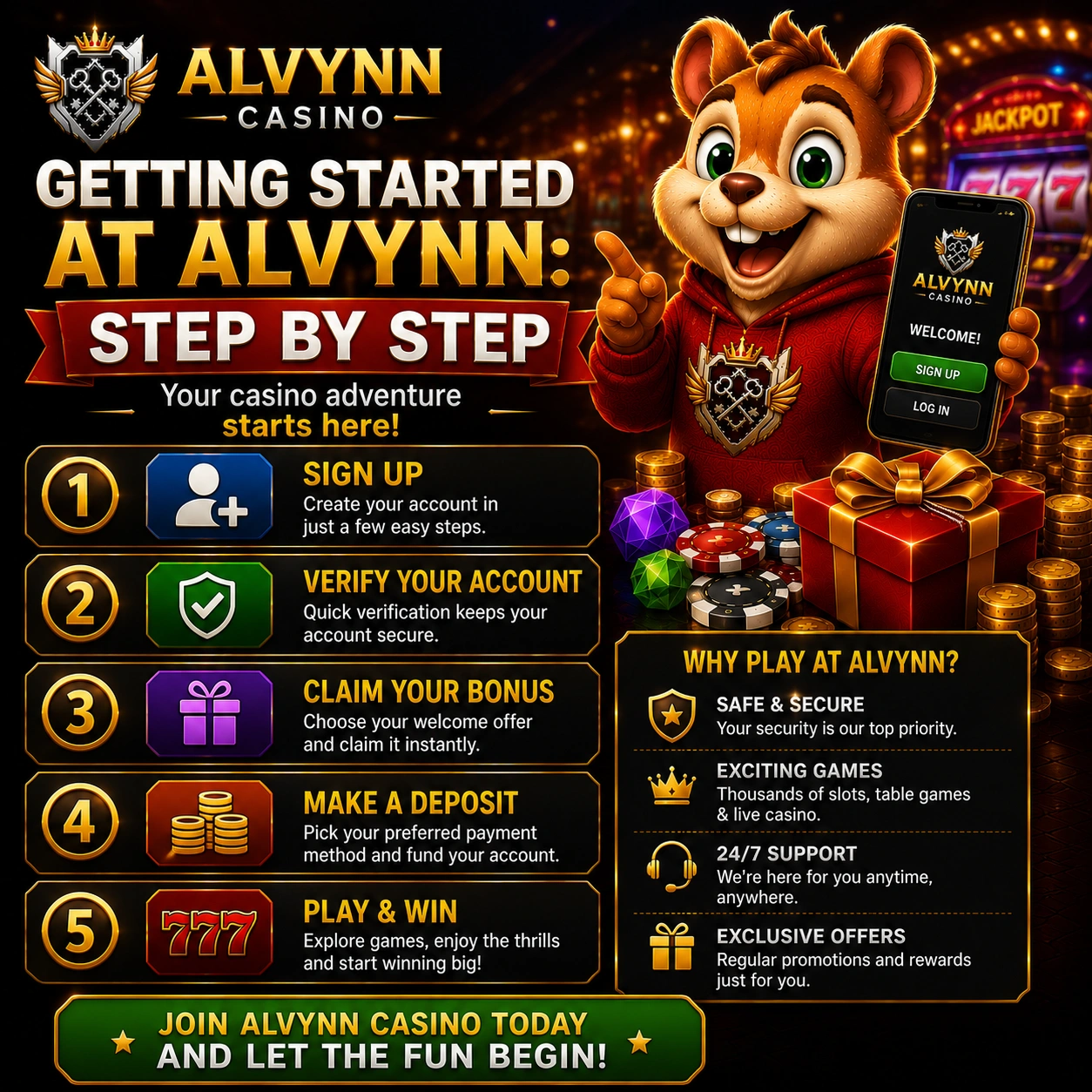 Getting Started at Alvynn: Step by Step