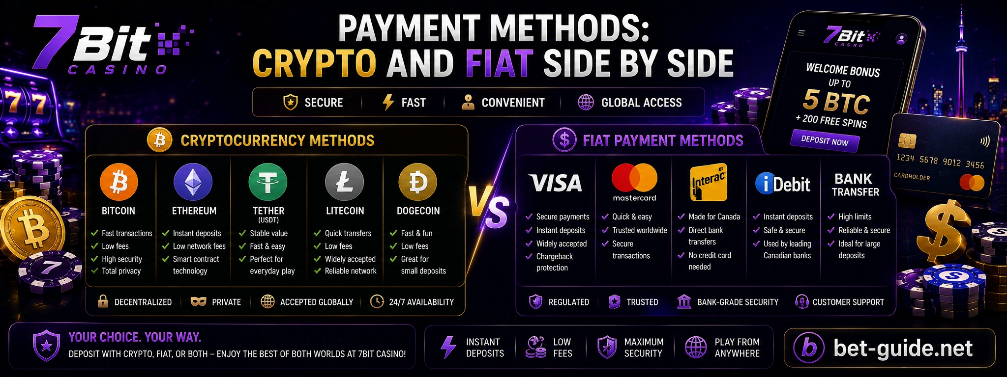 Payment Methods: Crypto and Fiat Side by Side