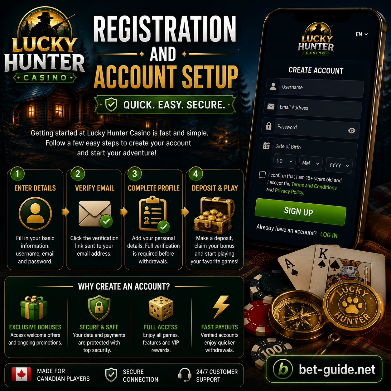 Registration and Account Setup