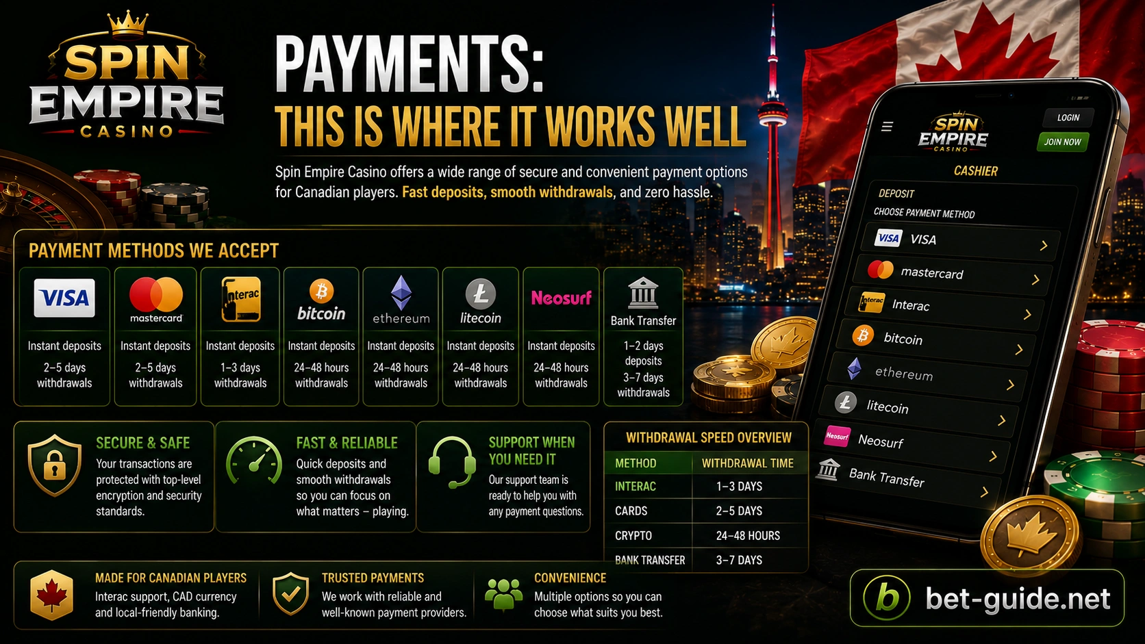 Payments: This Is Where It Works Well