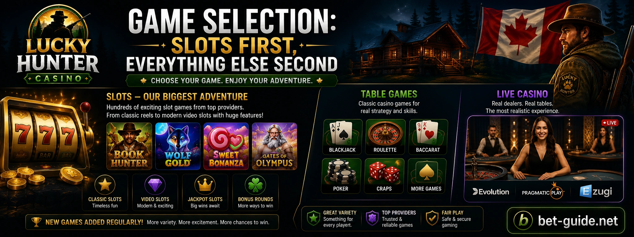 Game Selection: Slots First, Everything Else Second | Table Games and Live Casino