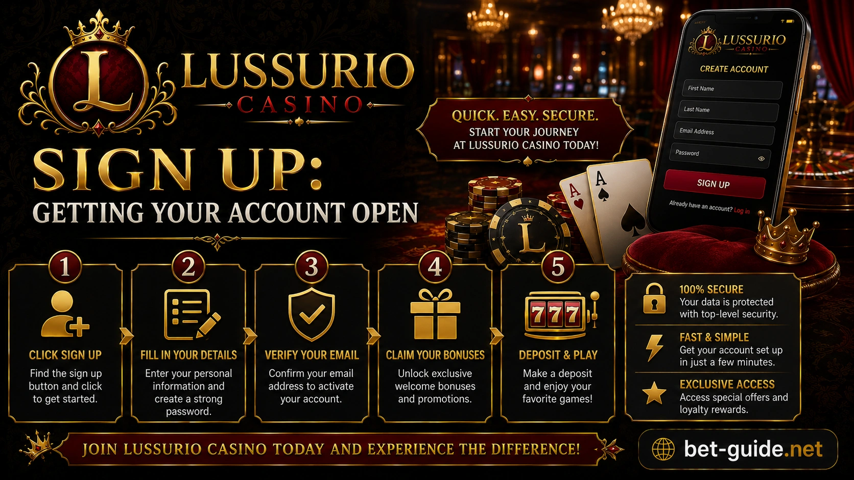 LUSSURIO Sign Up: Getting Your Account Open