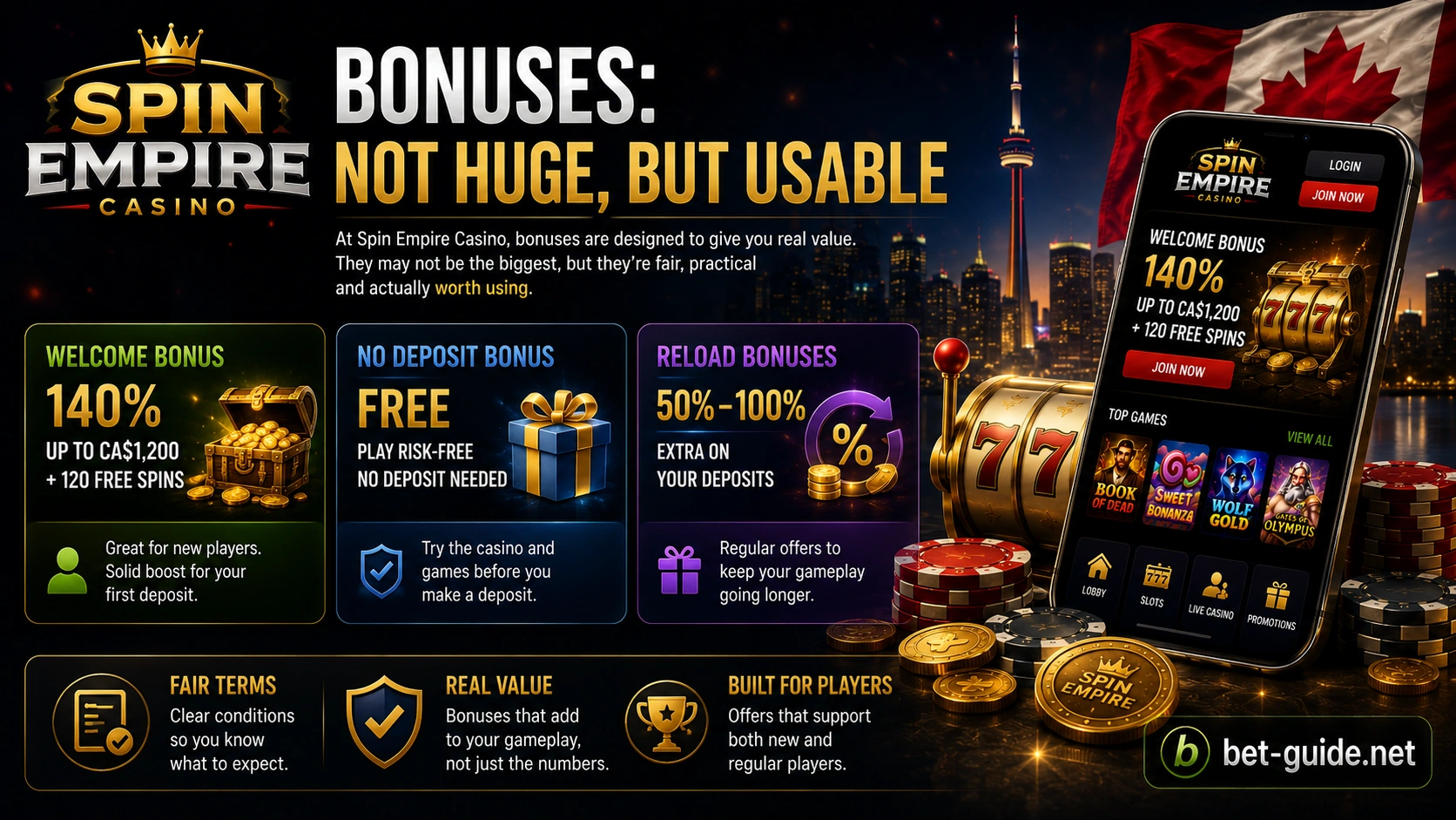 Bonuses: Not Huge, But Usable