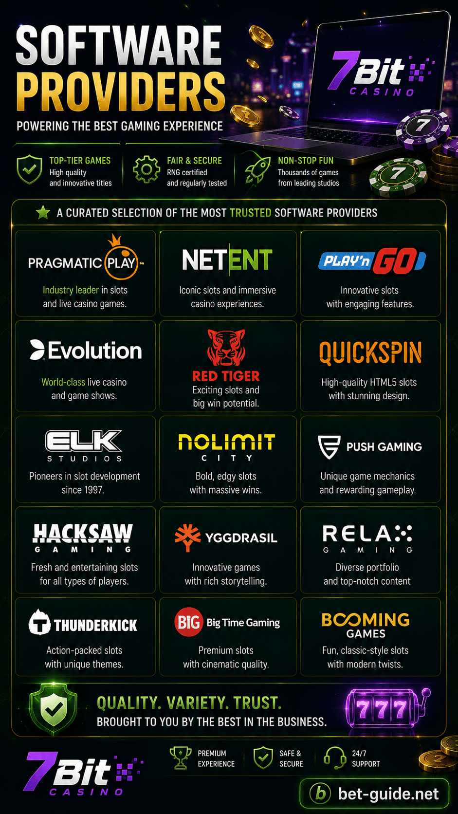 Software Providers