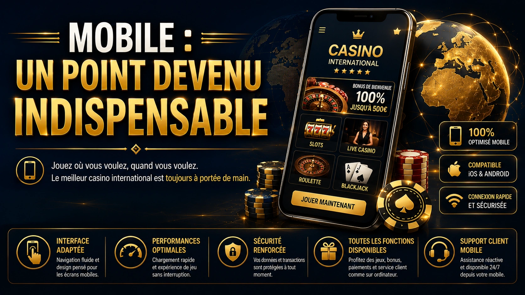 Mobile : Un Point Devenu Indispensable